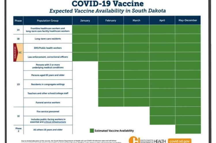 VACCINE COMES TO TOWN