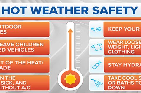 DANGEROUS HEAT AND DRY CONDITIONS CONTINUE