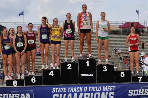 KOUPAL MAKES STATE HISTORY WITH SIXTH STRAIGHT HIGH JUMP TITLE