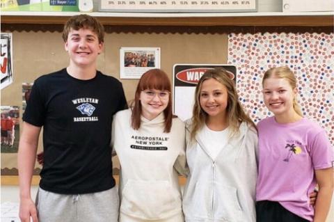 Article Image Alt Text