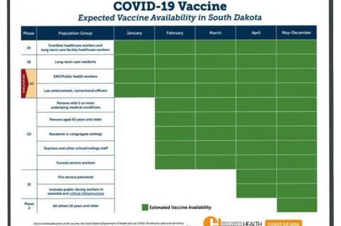 VACCINE COMES TO TOWN