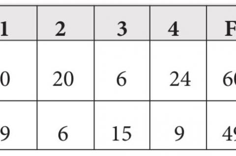 Article Image Alt Text