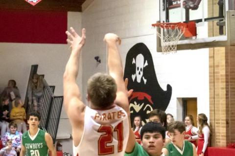 Article Image Alt Text