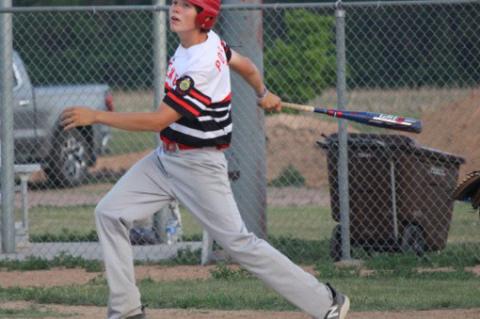 Article Image Alt Text