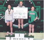 Emma Turner captured the Championship Title in her weight class.